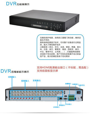 32路硬盤錄像機D1全高清H.264網絡監控設備監控主機DVR帶HDMI 功能、選購指南與應用解析